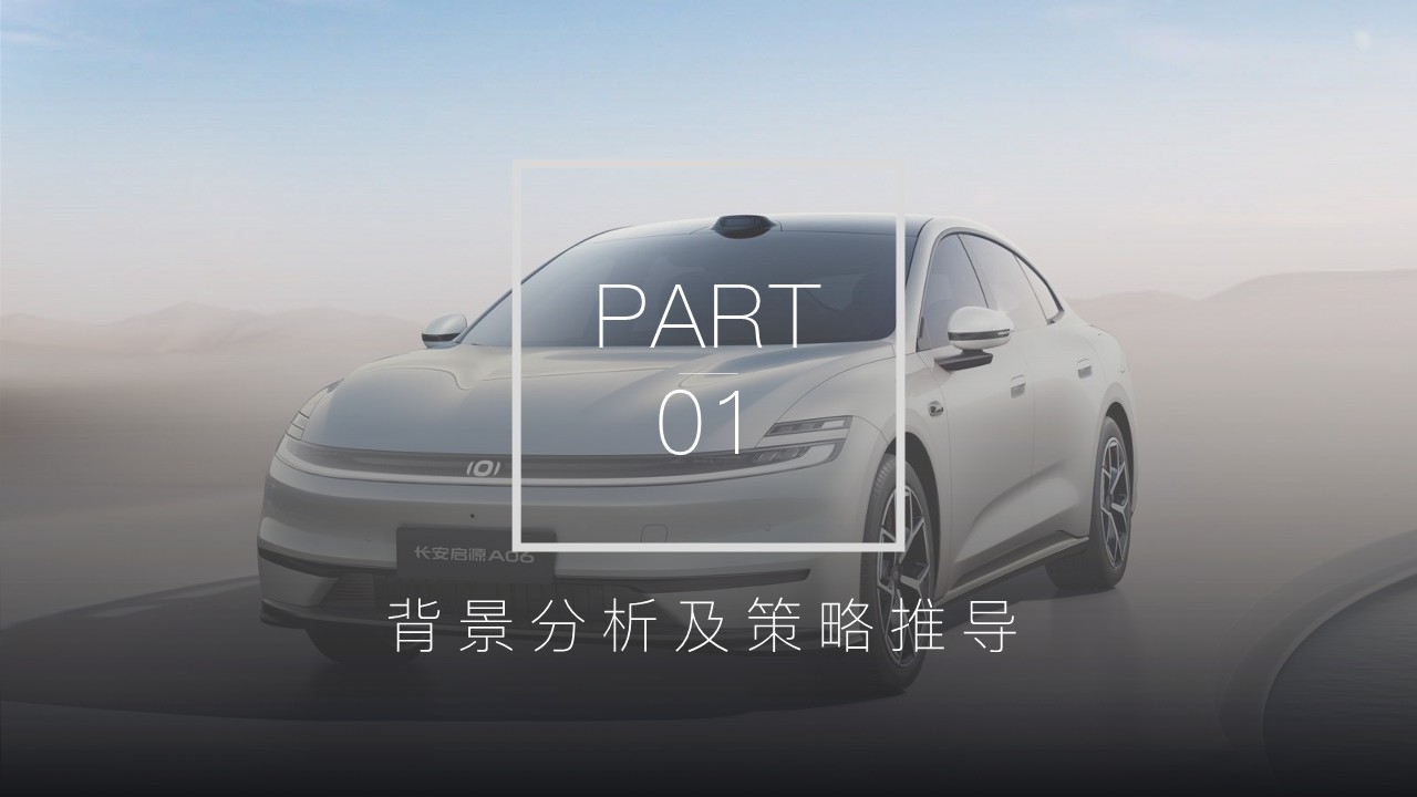 长安汽车用户运营品牌&ldquo;伙伴+&rdquo;  新媒体运营技术方案【抖音】【小红书】【视频号】 第3页