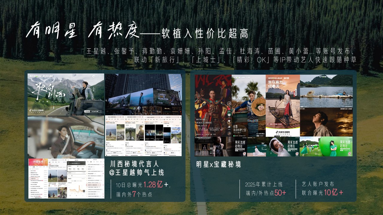 抖音&ldquo;来南方过冬&rdquo;招商方案【抖音营销】 第3页