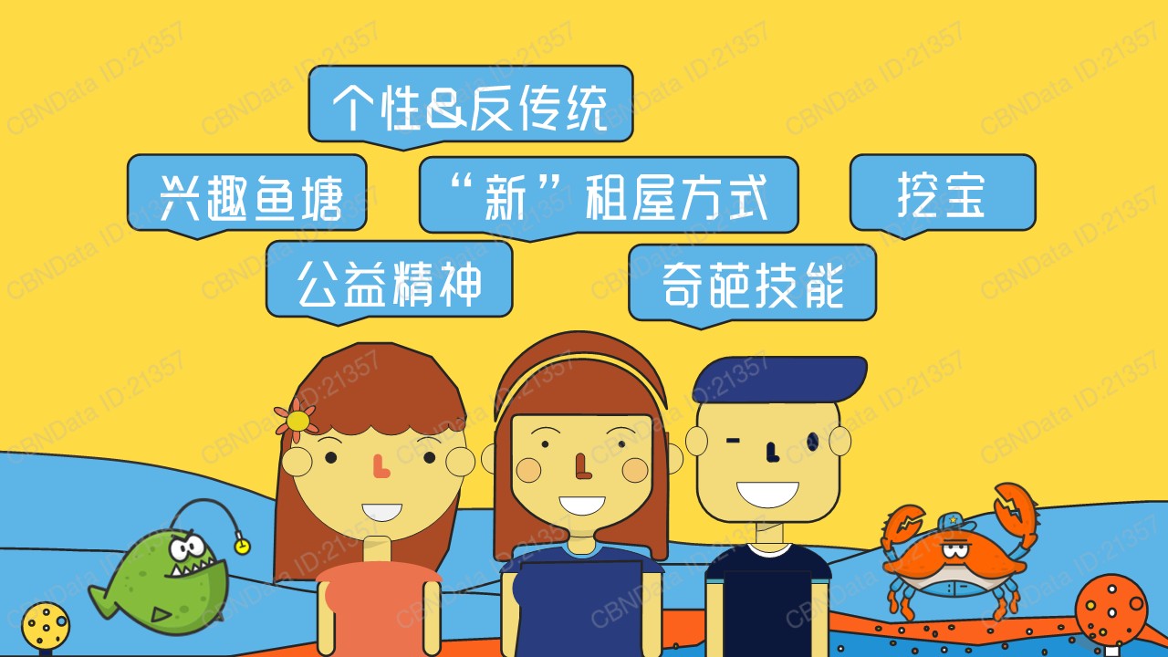 90后分享经济消费报告【闲鱼】 第3页
