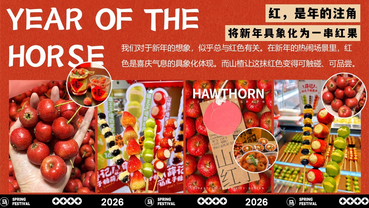 2026文旅景区马年春节山楂游园市集&ldquo;好事楂堆&rdquo;活动策划方案【春节活动】 第2页