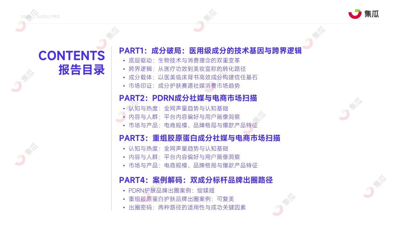 从医用到护肤：解码PDRN与重组胶原蛋白品牌出圈密码 第3页