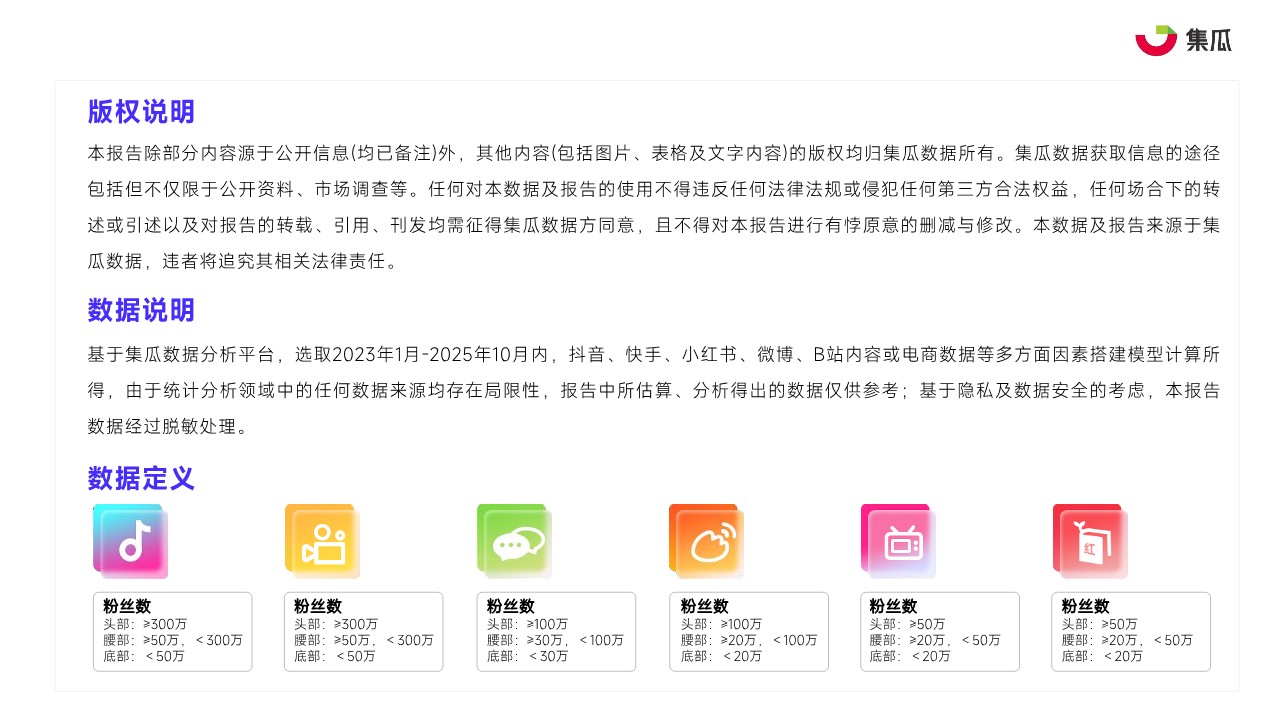 从医用到护肤：解码PDRN与重组胶原蛋白品牌出圈密码 第2页