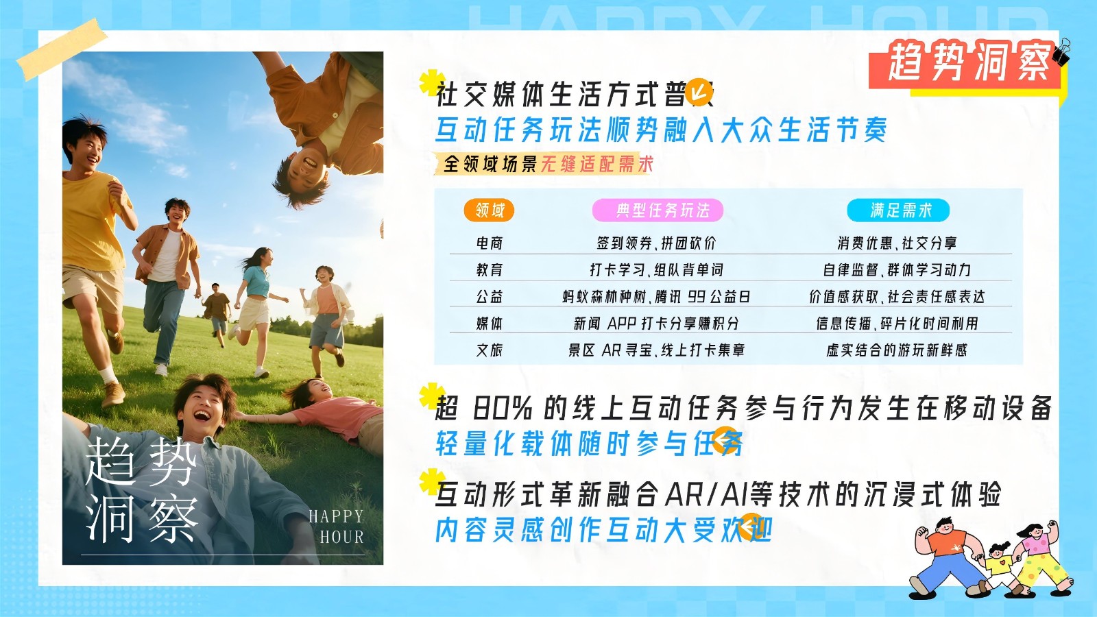 抖音&ldquo;小IP大趣味&rdquo;共享欢乐时光营销方案【抖音营销】 第3页