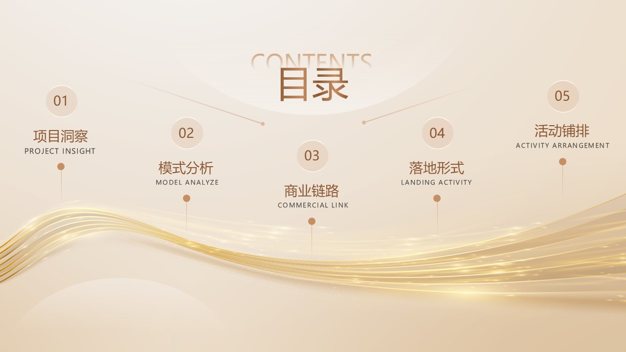 金汇珠宝品牌IP商业模式运营思考方案 第2页