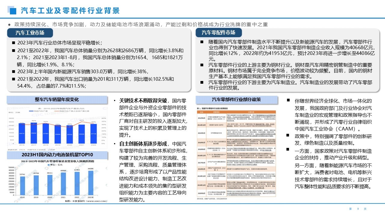 汽车零部件行业数字化运营平台建设方案 第3页