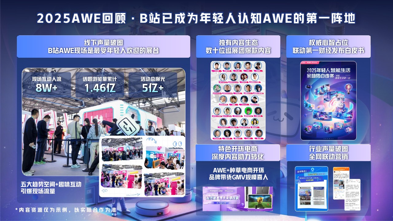 2026AWEB站特别企划未来智造评测局通案【家电家居】 第3页