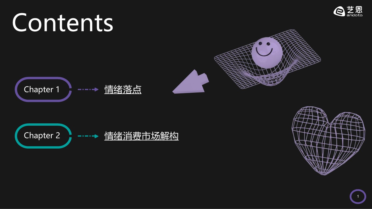 2026情绪疗愈「五感」洞察报告 第2页