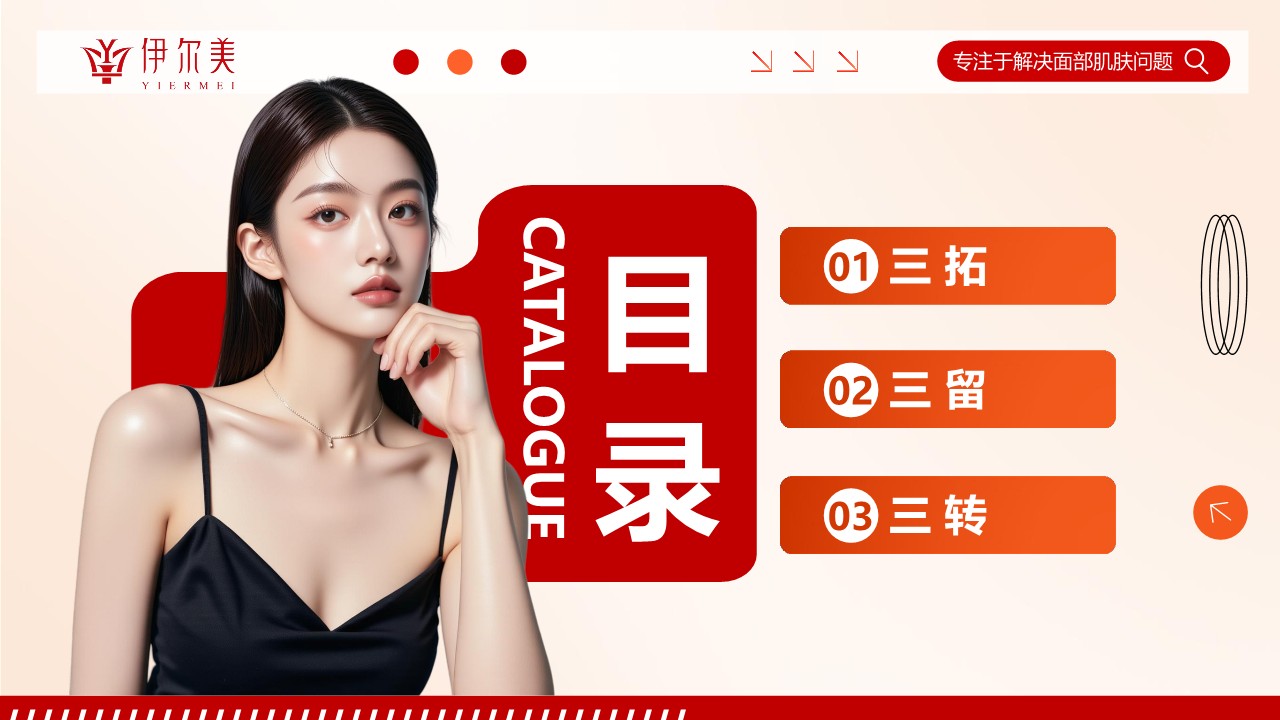 医美品牌中小型门店拖课留客业绩增长难题营销方案 第2页