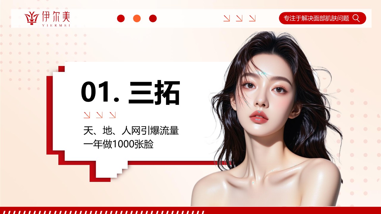 医美品牌中小型门店拖课留客业绩增长难题营销方案 第3页