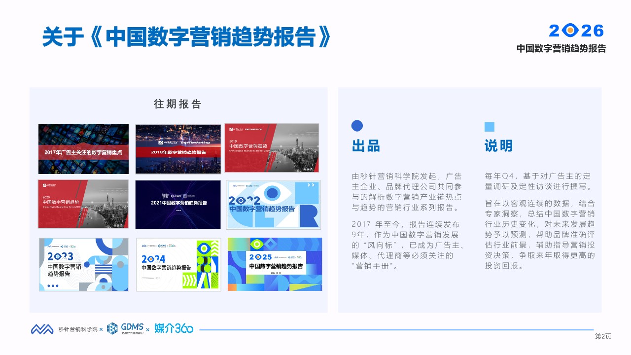 2026中国数字营销趋势报告【营销干货】 第2页