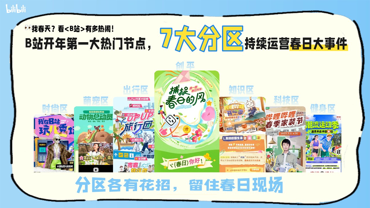 《哔哩哔哩 春日季》回春庆祝大会2026营销招商方案 第2页