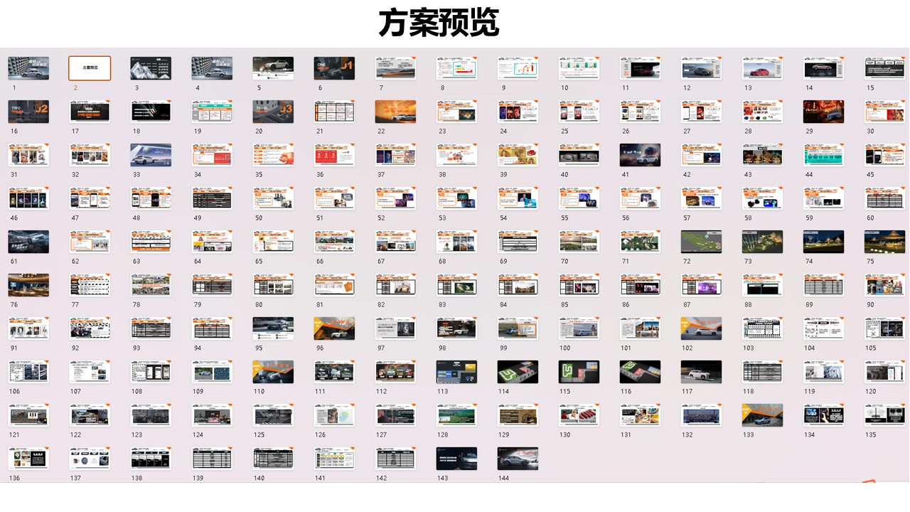 极氪汽车区代中标季度规划圈层活动营销策划 第2页