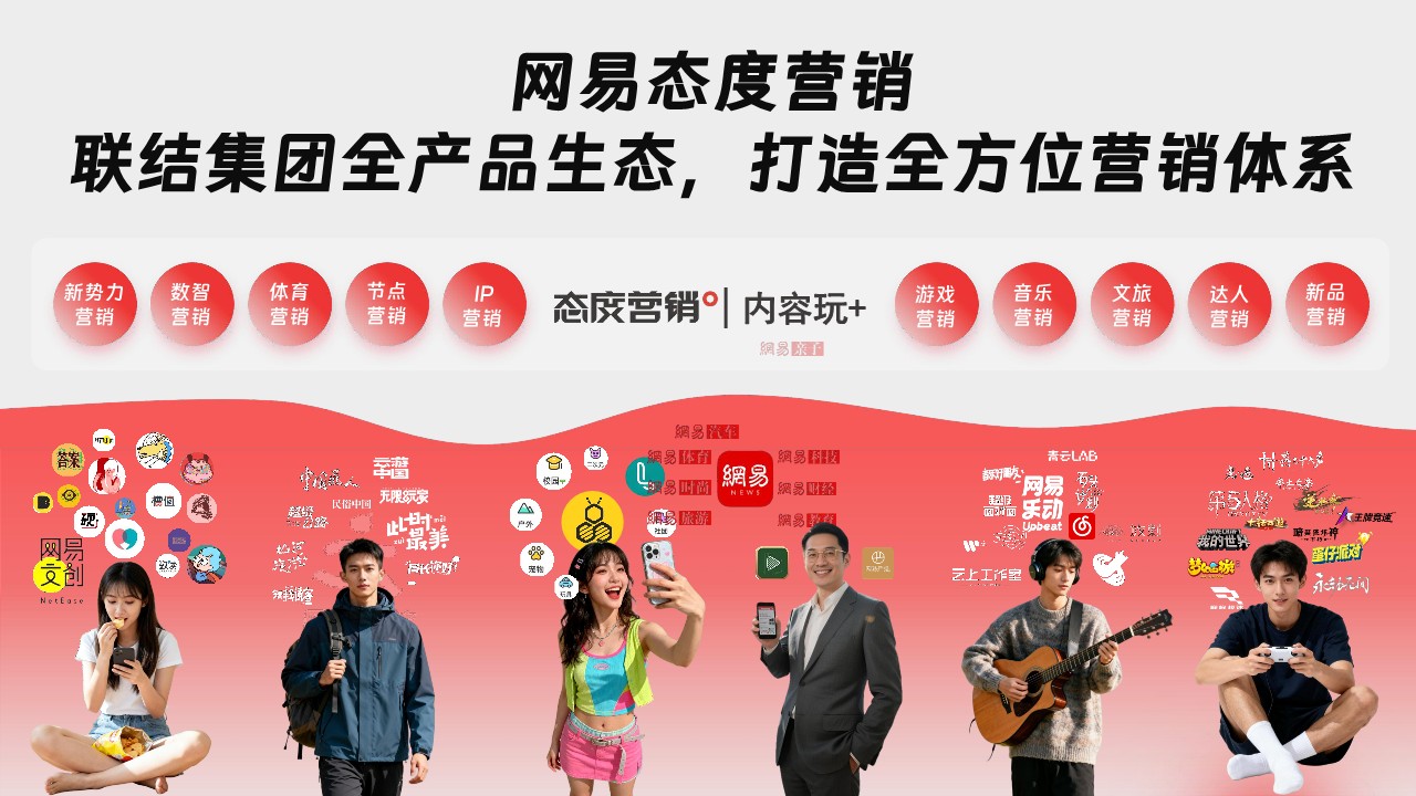 2026网易传媒营销手册【内容营销】 第2页