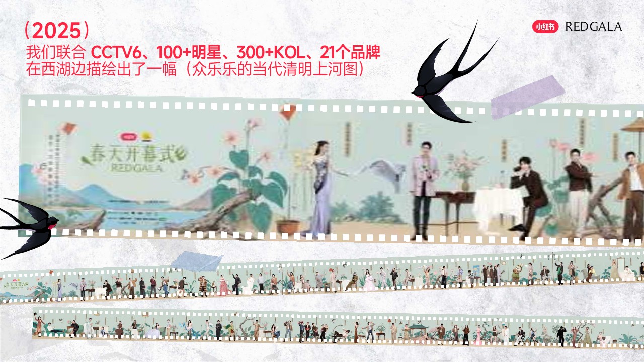 2026小红书年度春日盛典2.0招商方案【活动招商】 第2页