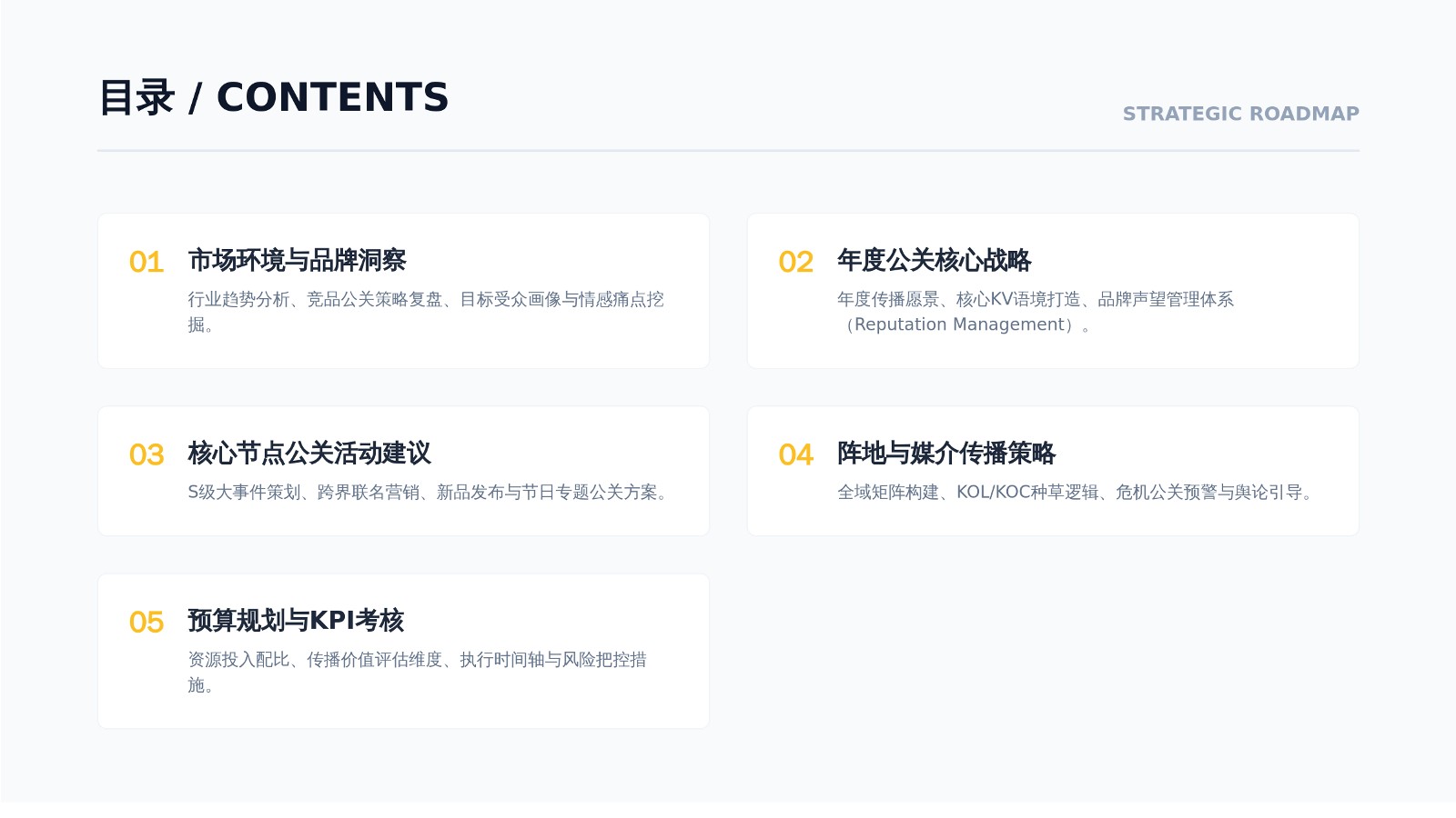 品牌年度公关活动策划与执行方案 第2页