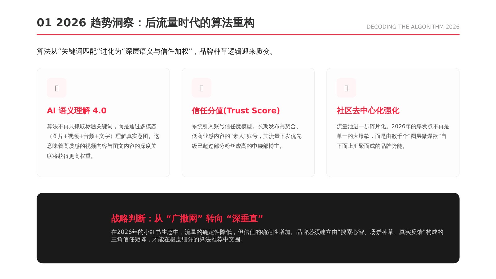 2026小红书品牌种草、笔记排名与素人铺量方案 第3页