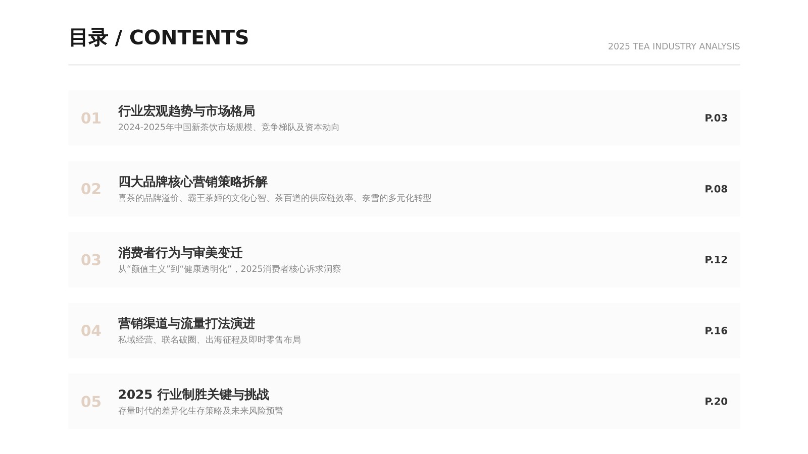 奶茶行业2025品牌营销分析：喜茶、茶百道、霸王茶姬、奈雪的茶等 第2页