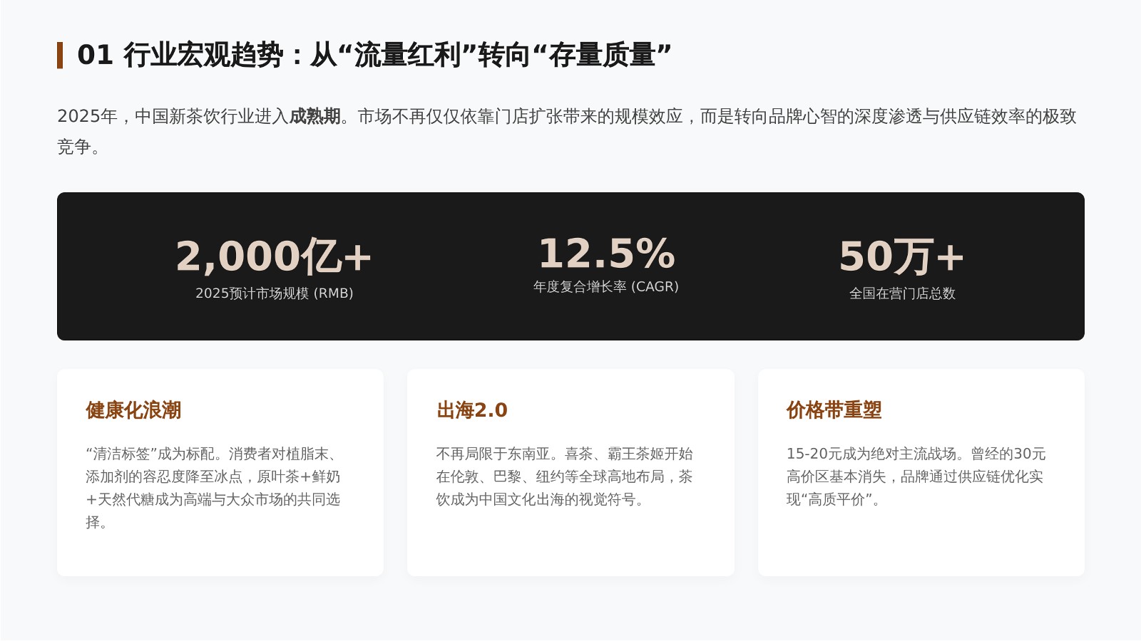奶茶行业2025品牌营销分析：喜茶、茶百道、霸王茶姬、奈雪的茶等 第3页