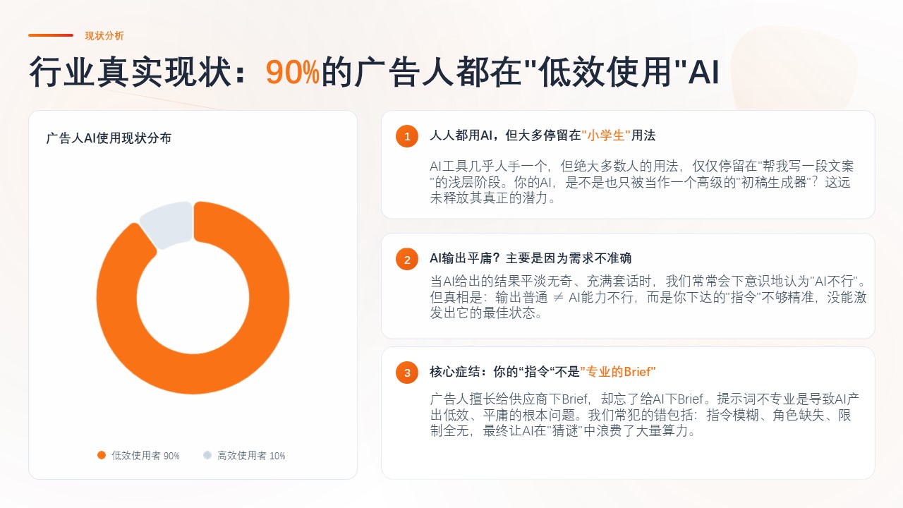 超级实用的AI提示词魔法课&mdash;广告营销人AI提效与创意升值指南【AIGC】 第2页