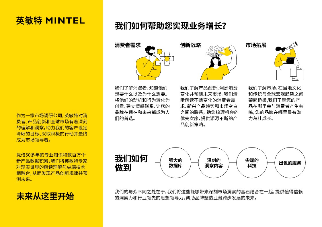 2026年中国春节消费洞察前瞻 第2页