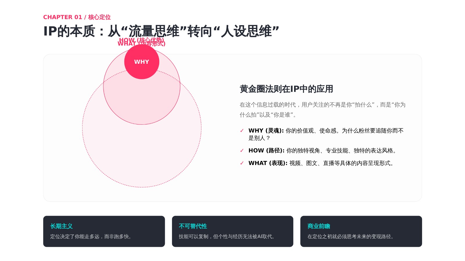 网红ip打造指南【新媒体运营】 第3页