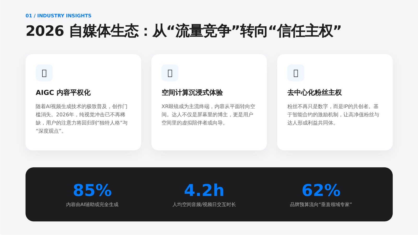 2026自媒体达人孵化、内容生产与商务合作方案 第3页