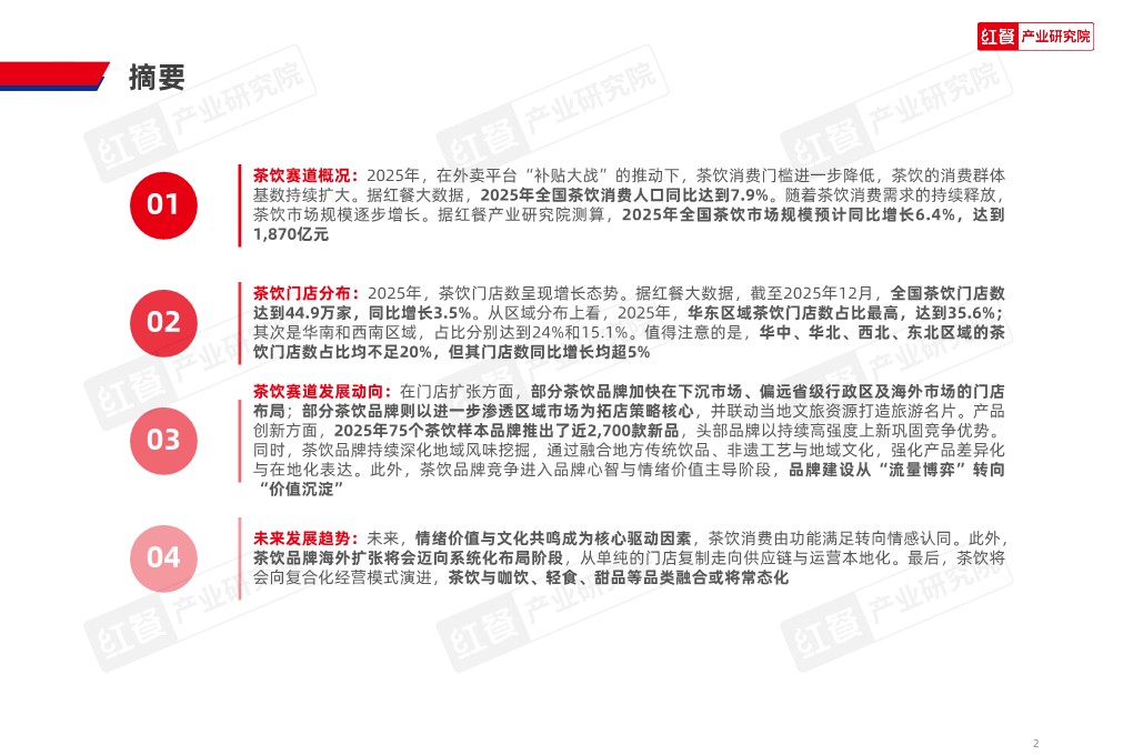 2026茶饮品类发展报告 第2页