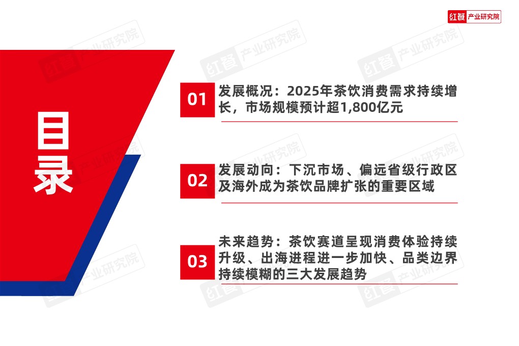 2026茶饮品类发展报告 第3页