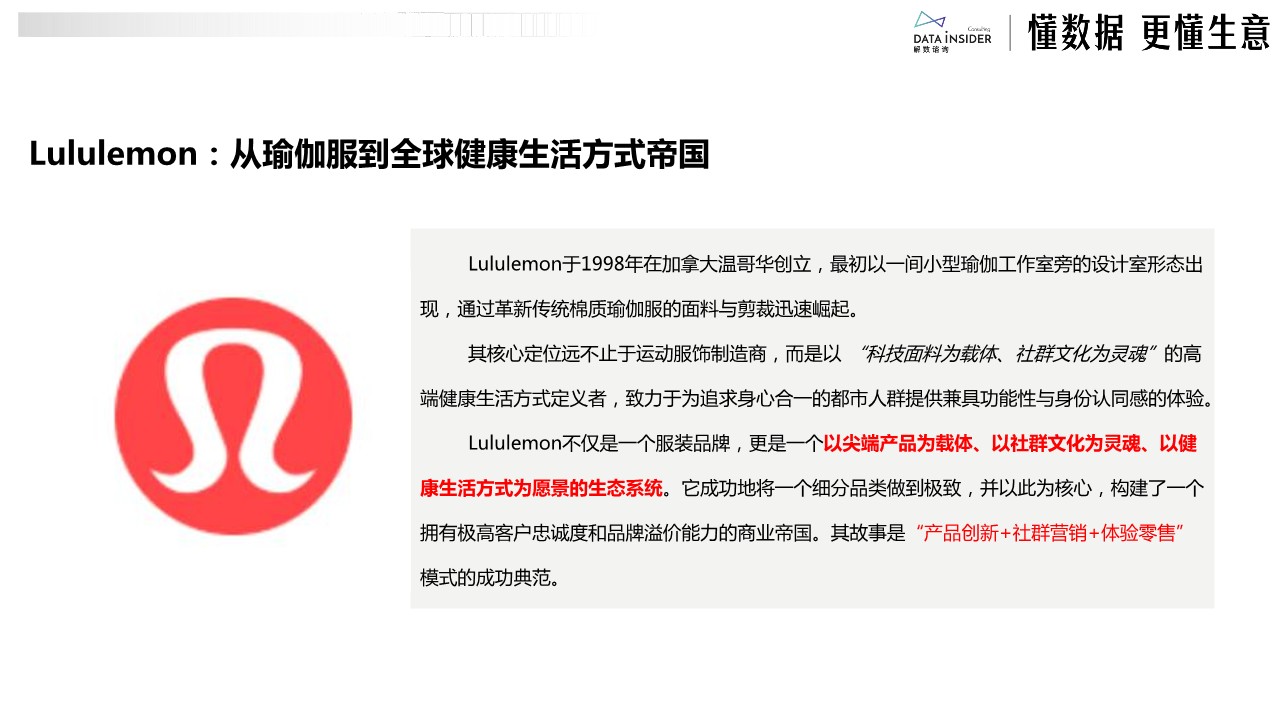 2026年lululemon品牌拆解报告 第3页