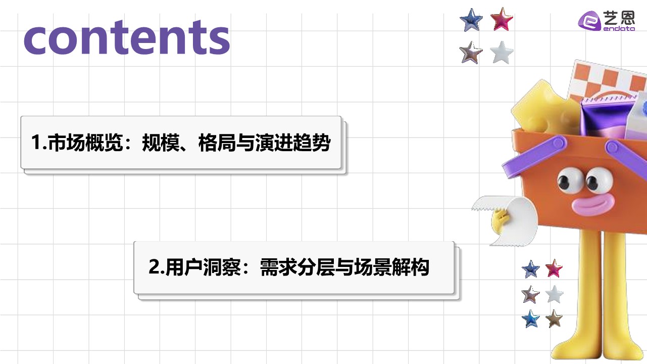 2026AI玩具市场发展与用户洞察 第2页