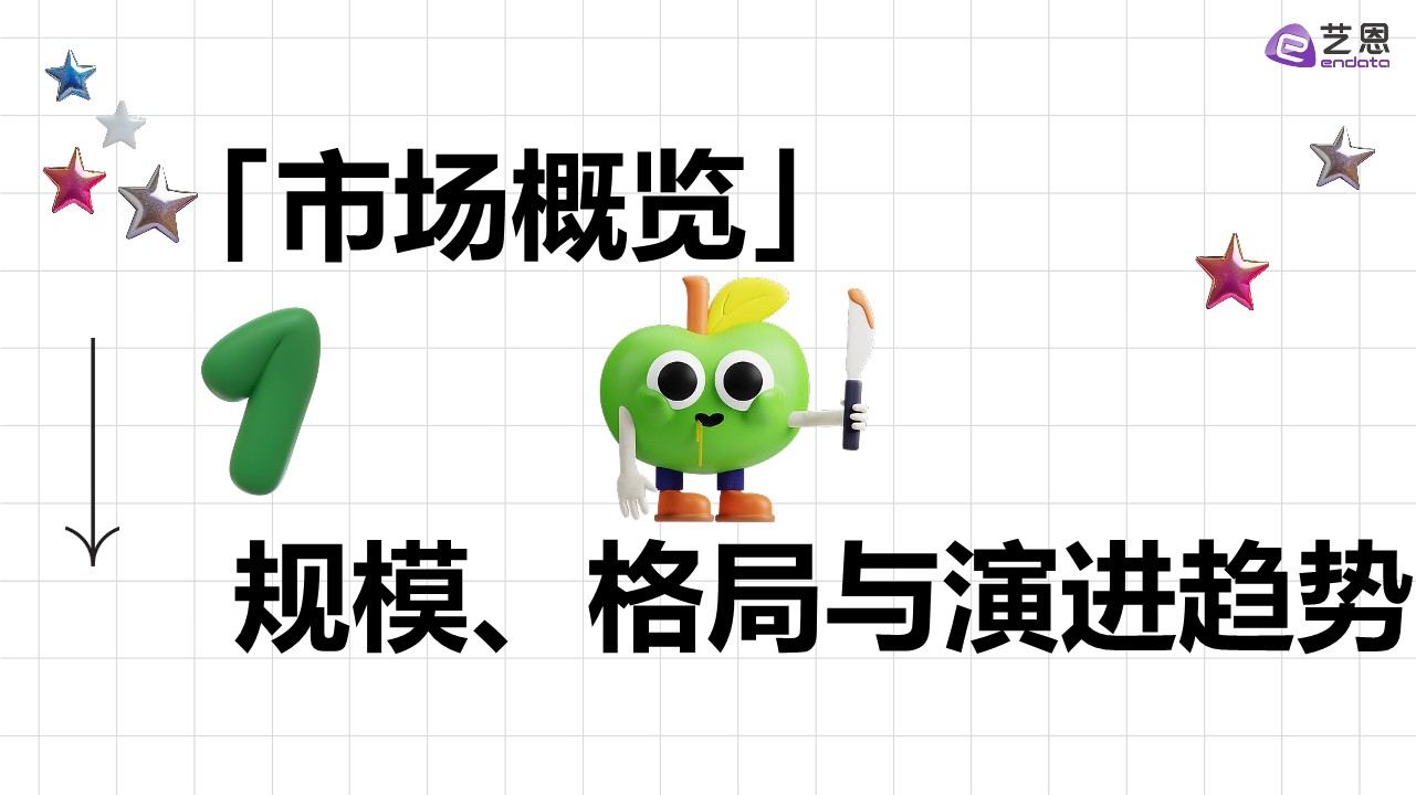 2026AI玩具市场发展与用户洞察 第3页
