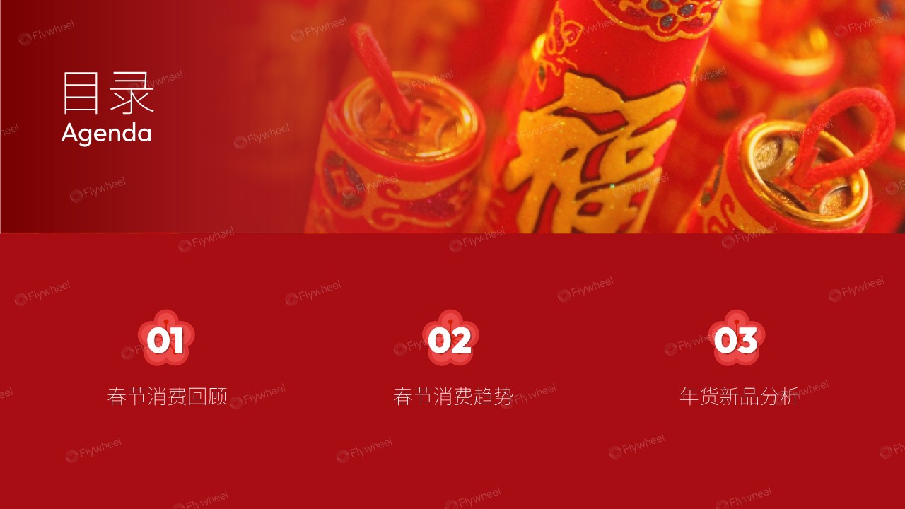 2026春节消费趋势与年货大赏 第2页