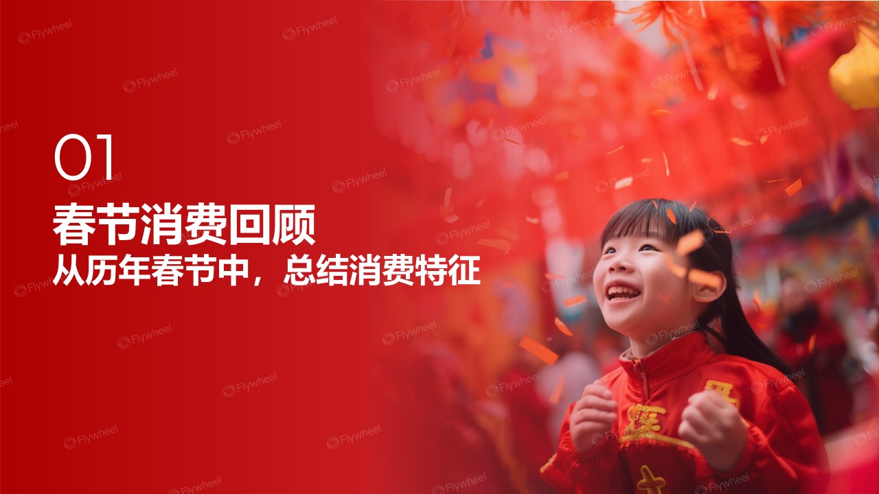 2026春节消费趋势与年货大赏 第3页
