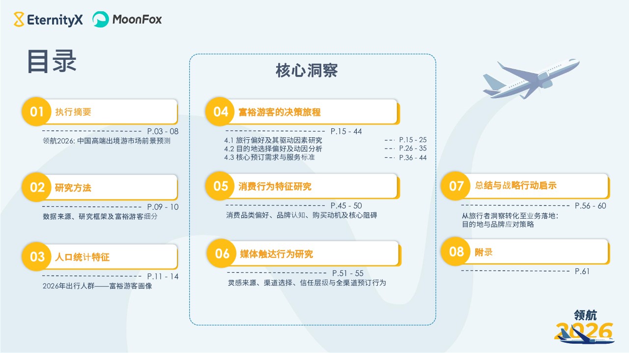 2026中国富裕人群出境游新篇章-品牌破局之道 第2页
