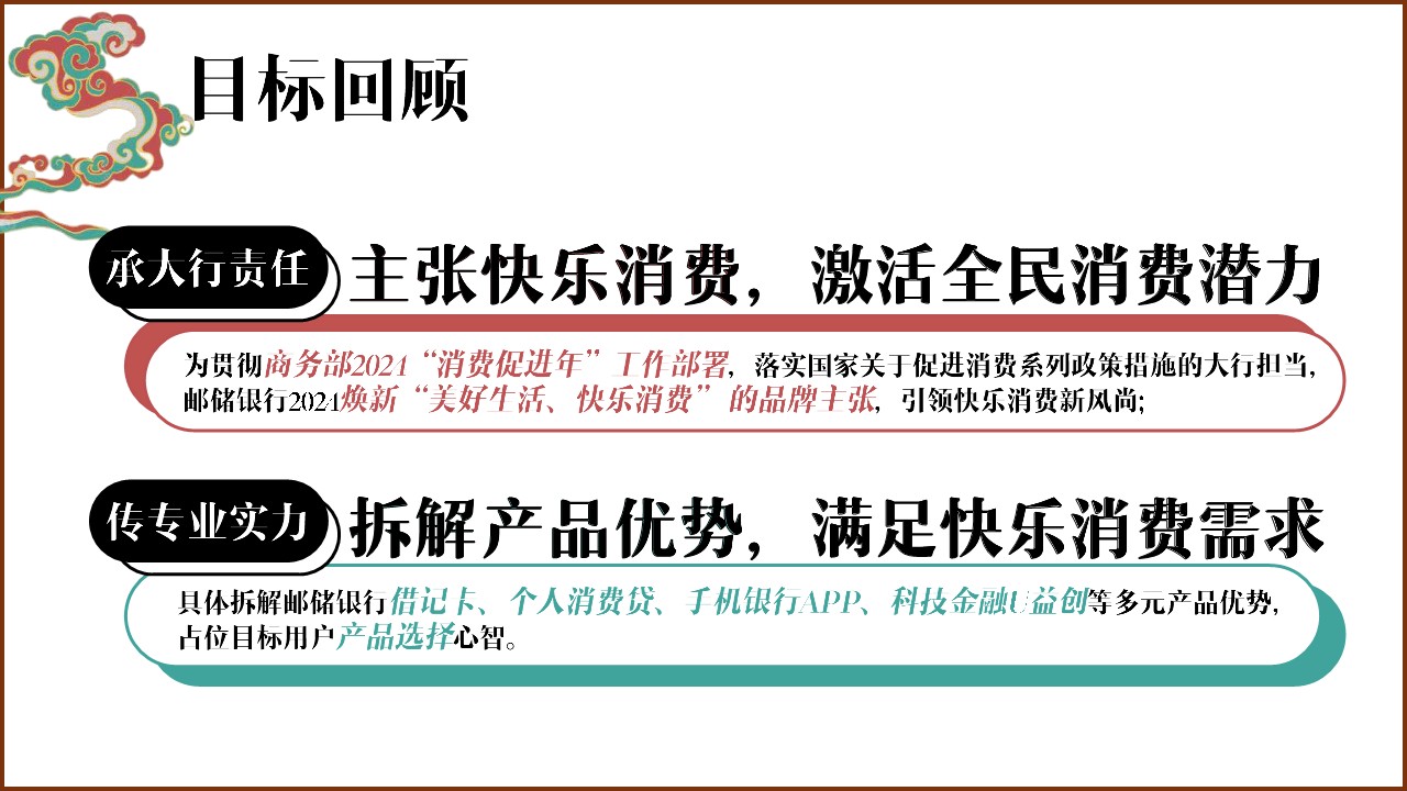 邮储银行快乐消费品牌升级AIGC动画传播结案【漫剧】 第2页