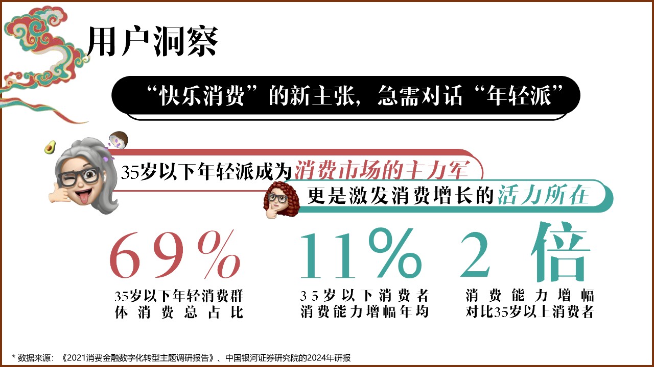 邮储银行快乐消费品牌升级AIGC动画传播结案【漫剧】 第3页