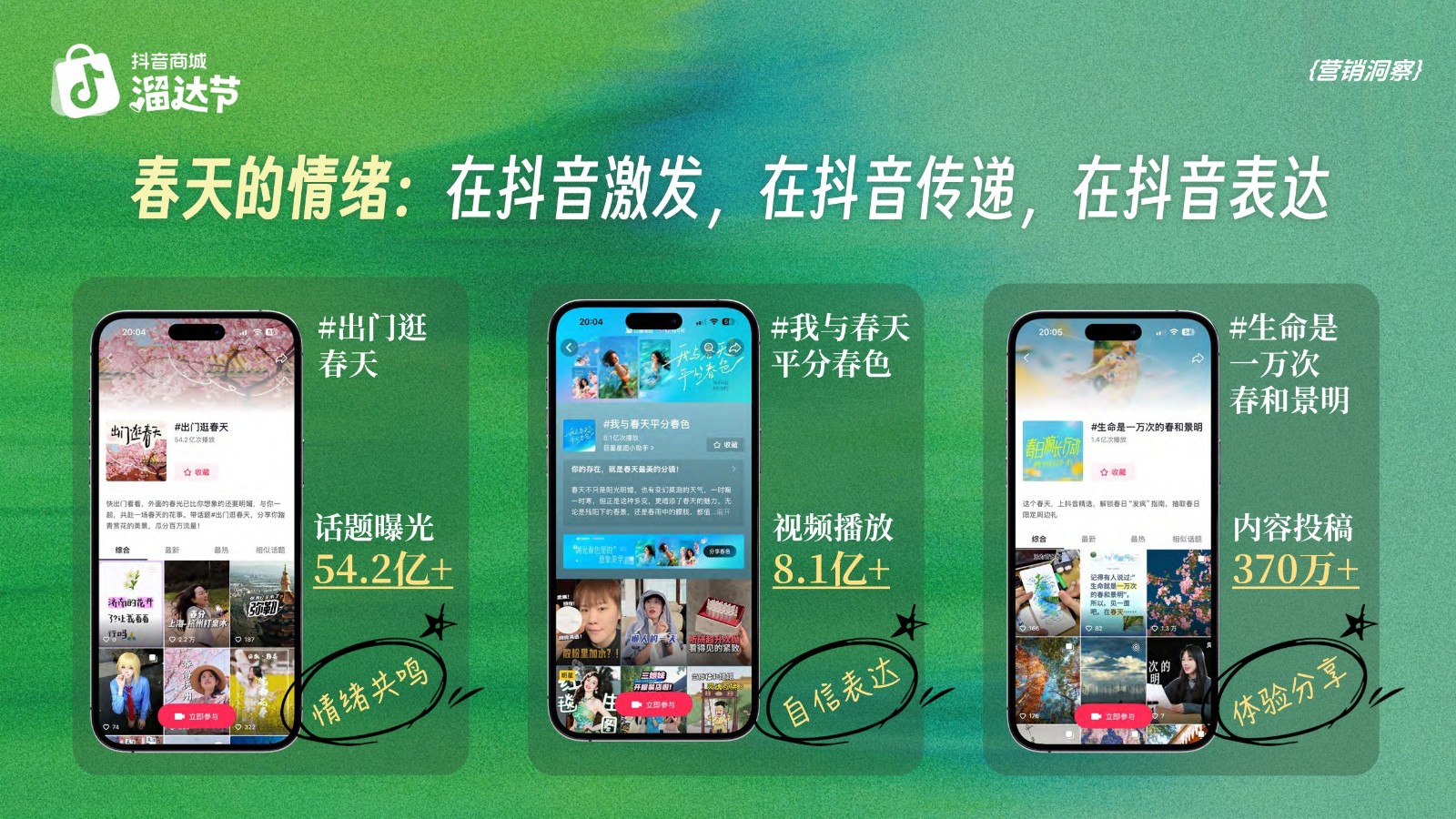 &ldquo;逛春天！&rdquo;抖音商城溜达节西湖市集招商方案【电商】【抖音营销】 第3页