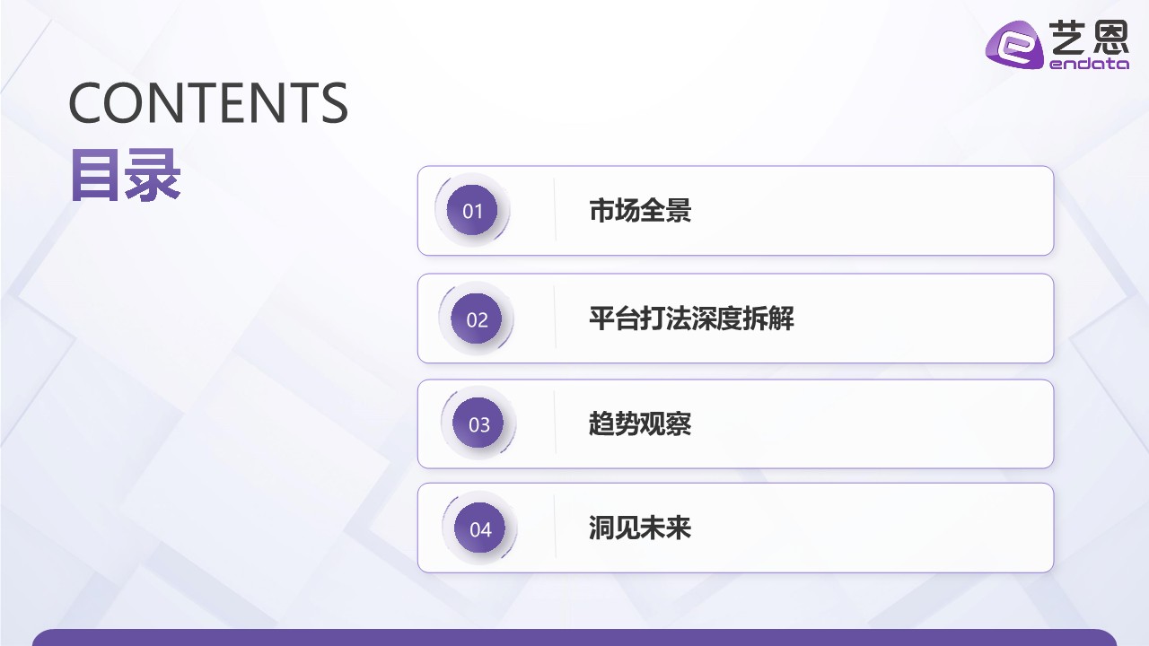 2026电商大促新周期新打法洞察报告 第2页