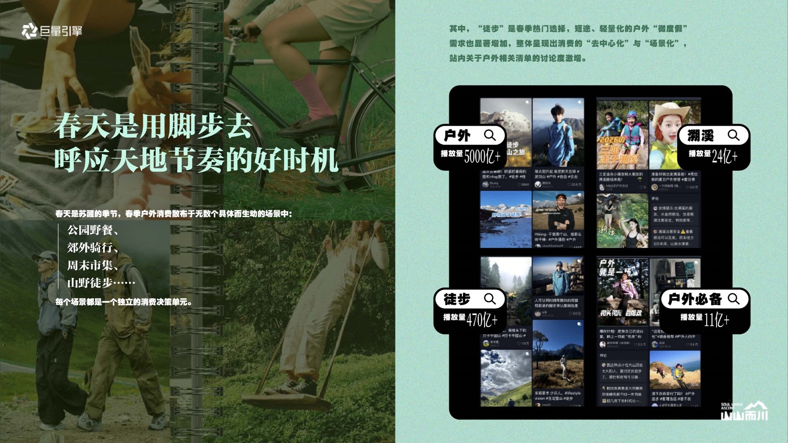 抖音IP「山山而川」春日篇&ldquo;春天，山醒了&rdquo;【抖音营销】【通案】 第3页