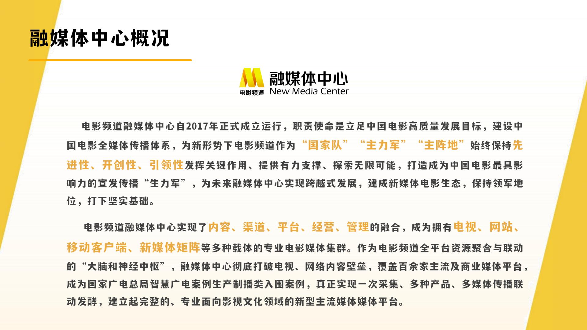 CCTV6电影频道融媒体中心2026年资源手册 第3页