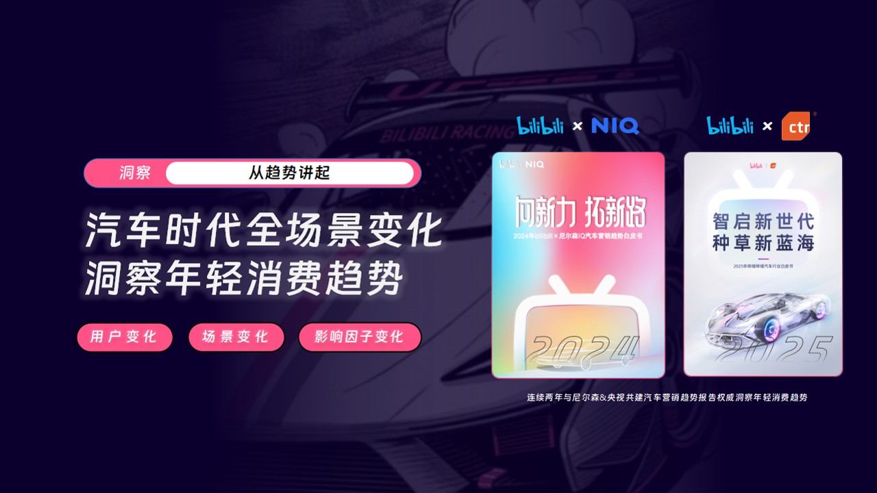 2026哔哩哔哩汽车行业营销手册 第3页