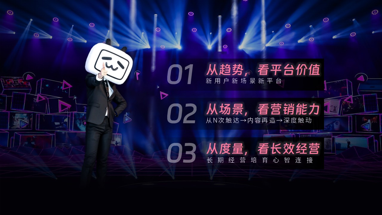 2026哔哩哔哩汽车行业营销手册 第2页