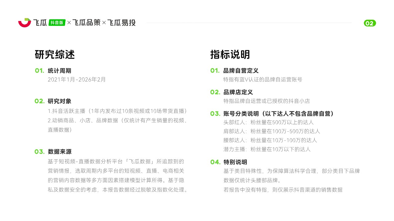 2026年美妆品类线上消费市场洞察 第2页