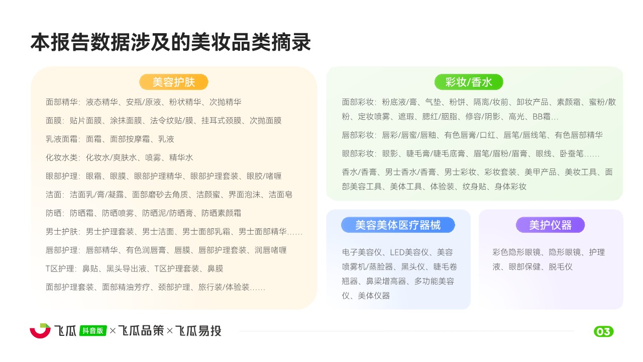 2026年美妆品类线上消费市场洞察 第3页