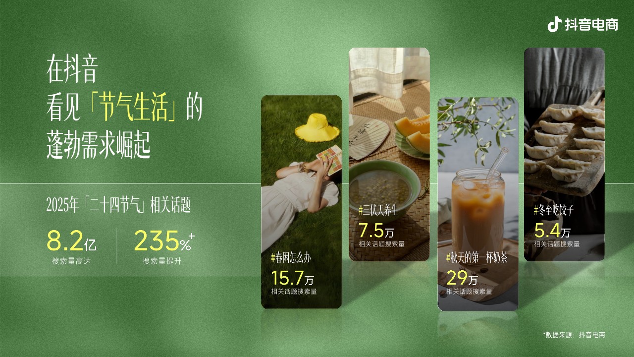中华二十四节气之春季夏抖音电商招商方案 第3页