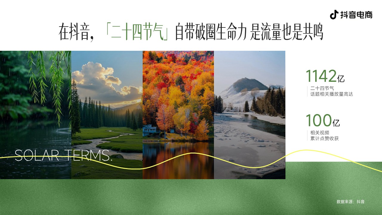 中华二十四节气之春季夏抖音电商招商方案 第2页