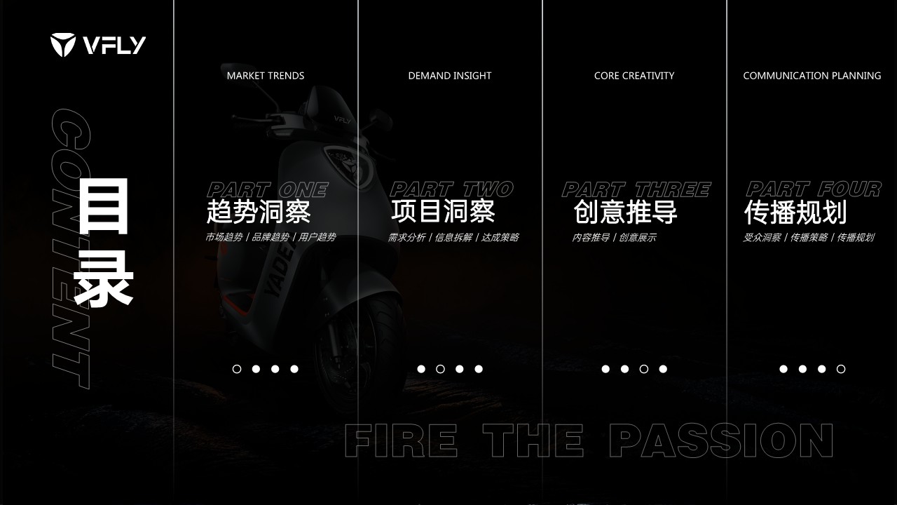 雅迪电动车VFLY品牌发布会传播规划 第2页