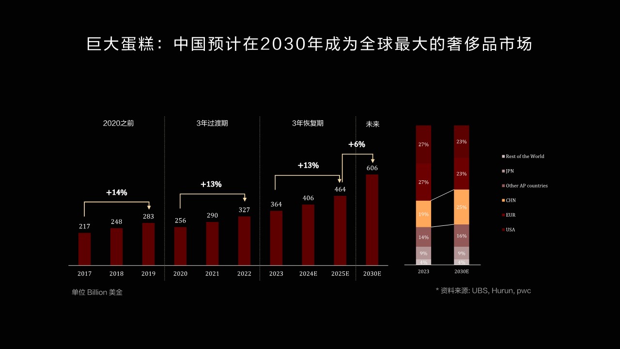 华为终端全场景创意营销策划【品牌推广】 第2页