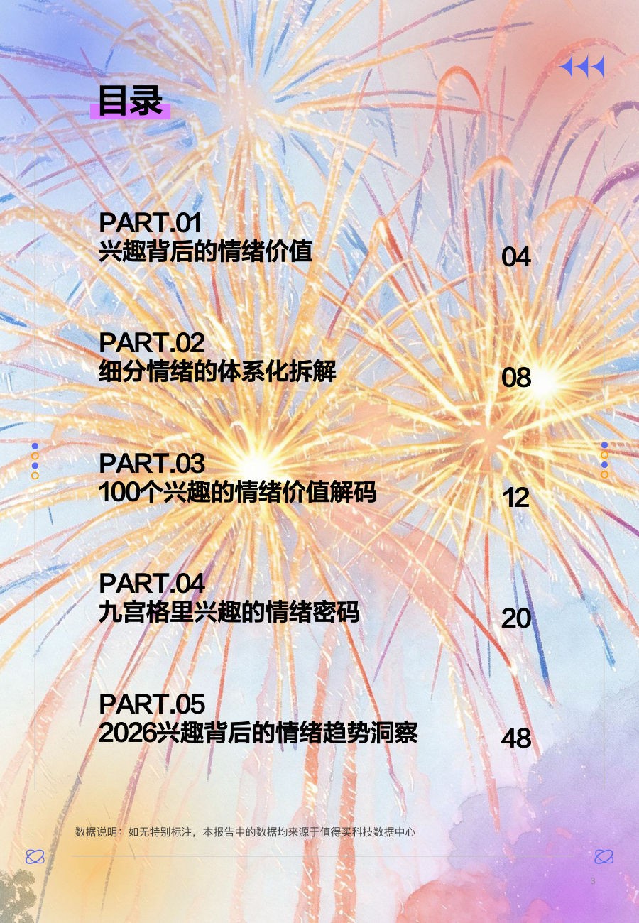 2026兴趣背后的情绪洞察报告 第3页
