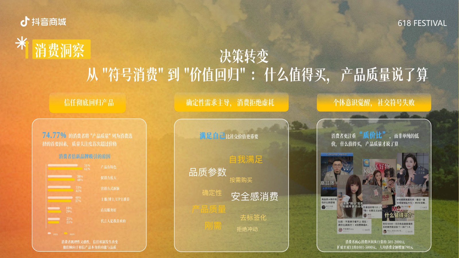 「超会买大会」抖音商城618整合营销招商通案 【抖音营销】 第3页